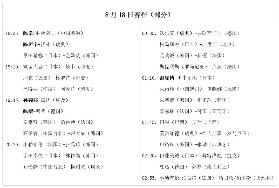 桥本帆乃香, alt, 均已顺利过