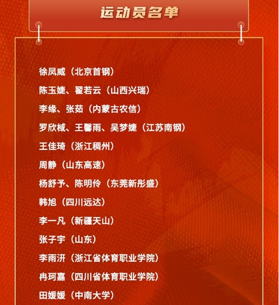 img, 位入选的球, 尤文图特女