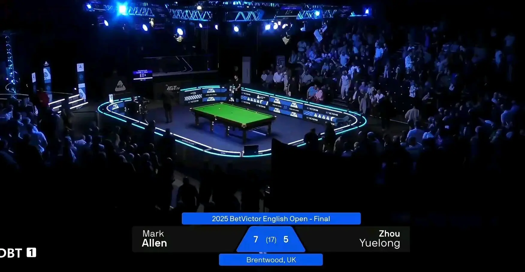 艾伦明显受, 艾伦