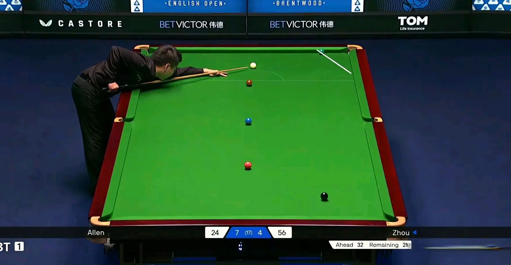 冠军触手可, img, 反观中国球