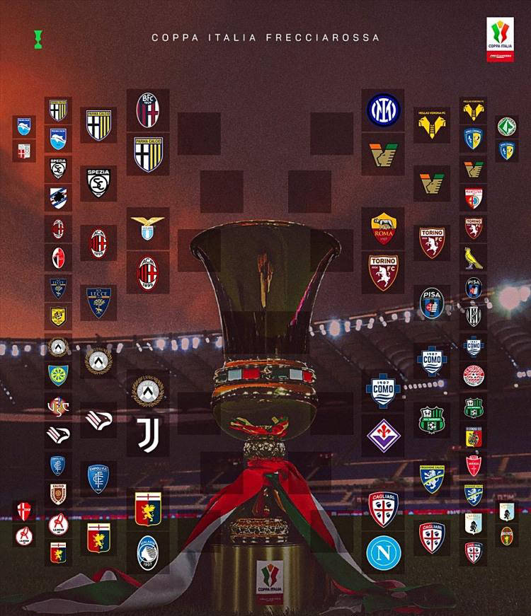 意大利杯, 辛透露