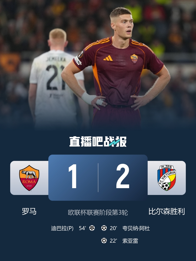 cn, 时间, 皮西利造点